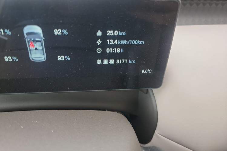 Used AION UT 2025 420 Smart Edition
