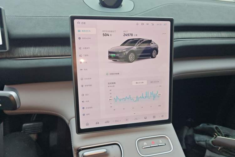 Used Nio EC6 2024 75 kWh
