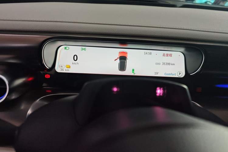 Used  #1 2022 Premium Edition
