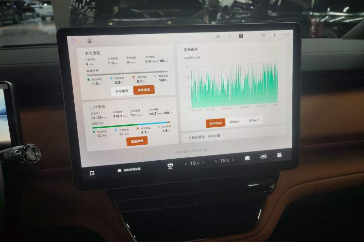 Used  LEVC L380 2024 140-Degree 6-Seater All-Wheel-Drive Ultra