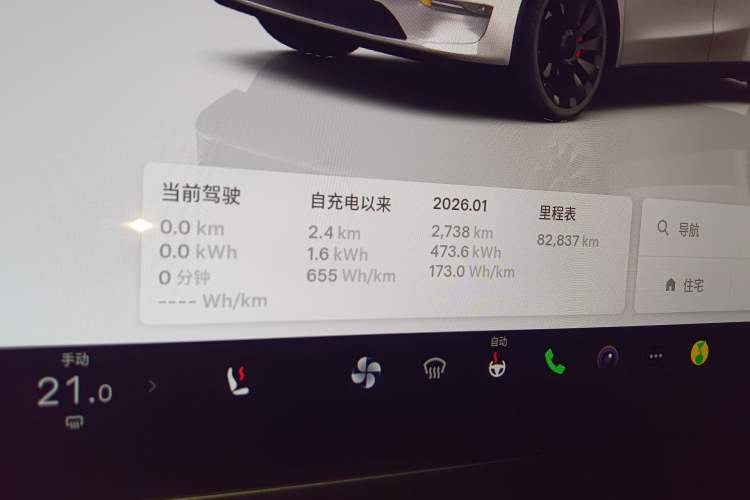 Used Tesla Model Y 2023 High-Performance All-Wheel-Drive Version
