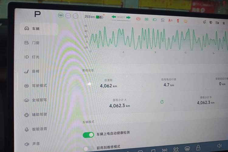 Used XPeng G7 2025 702 Max
