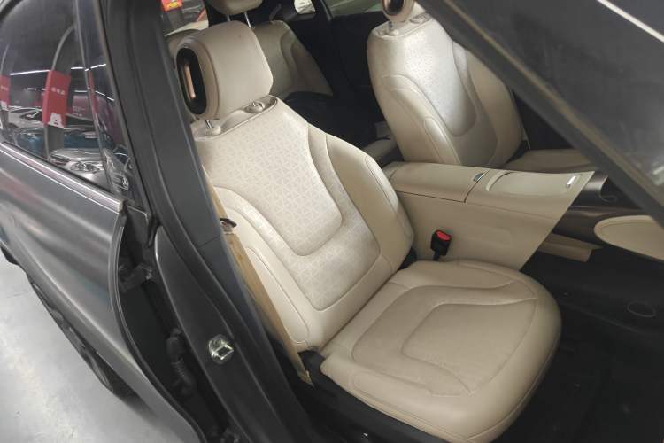 Used  #1 2022 Premium Edition
