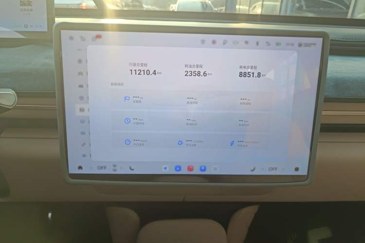 Used  Star Era ET 2024 Range-Extended 200 Pro