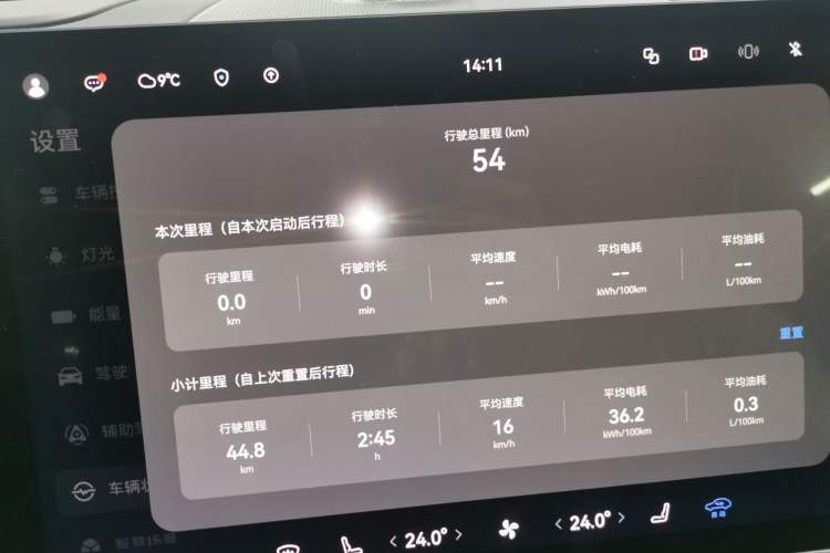 Used Hima AITO M9 2024 Range-Extended Ultra Version 42 kWh 6-Seater Model