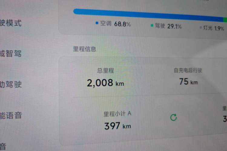 Used XPeng MONA M03 2024 620 with Ultra-Long Range
