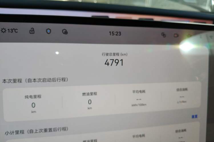 Used  12 2025 Ultra Extended-Range Edition
