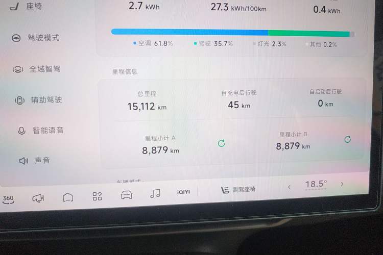 Used XPeng MONA M03 2024 620 with Ultra-Long Range
