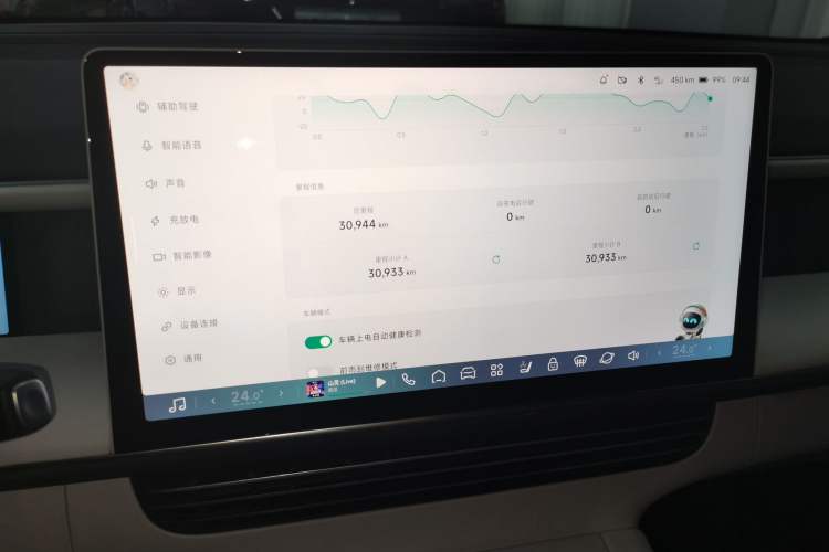 Used XPeng G6 2023 580 Long-Range Max
