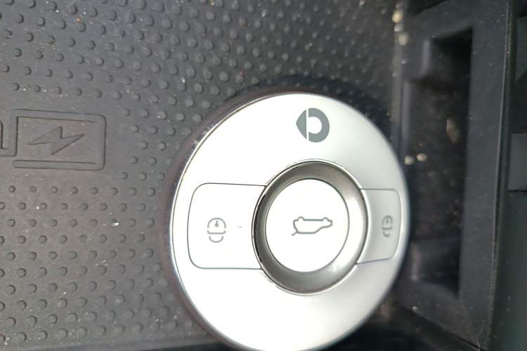 Used  #1 2022 Premium Edition
