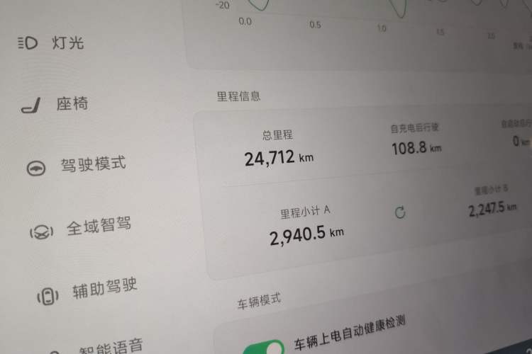 Used XPeng P7+ 2024 Long-Range Max
