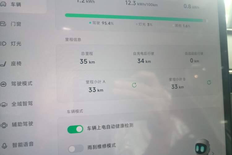 Used XPeng MONA M03 2025 515 Long-Range Plus
