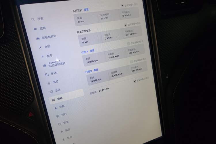 Used Tesla Model X 2019 Performance High-Performance Edition