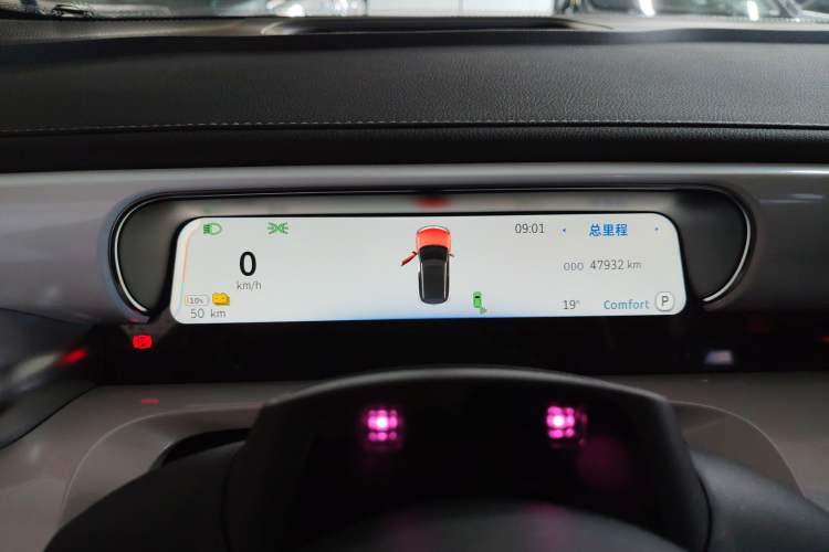 Used  #1 2022 Premium Edition
