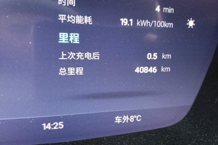 Used XPeng G3 2020 520 Smart Edition
