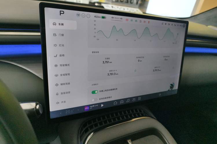 Used XPeng G7 2025 702 Max
