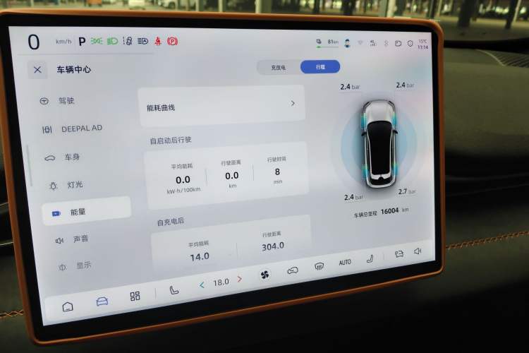 Used Deepal S05 2024 510Max Pure Electric Version
