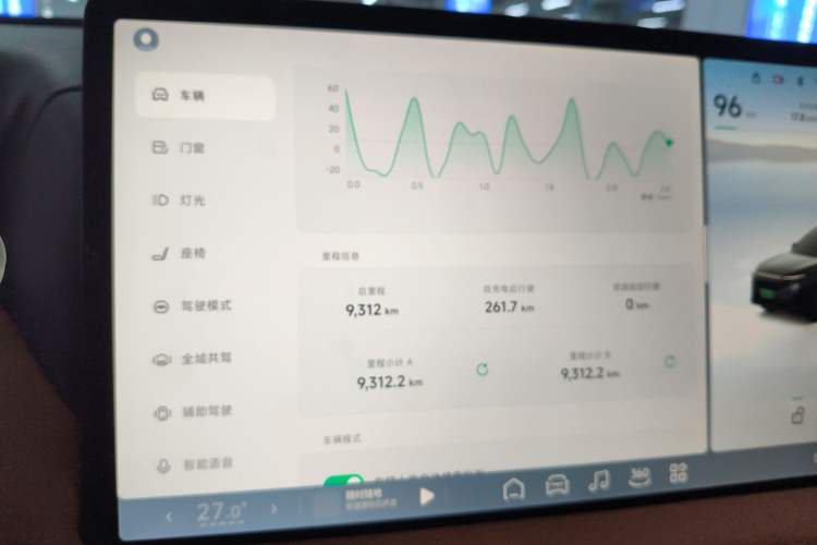 Used XPeng G9 2025 625 Long-Range Max