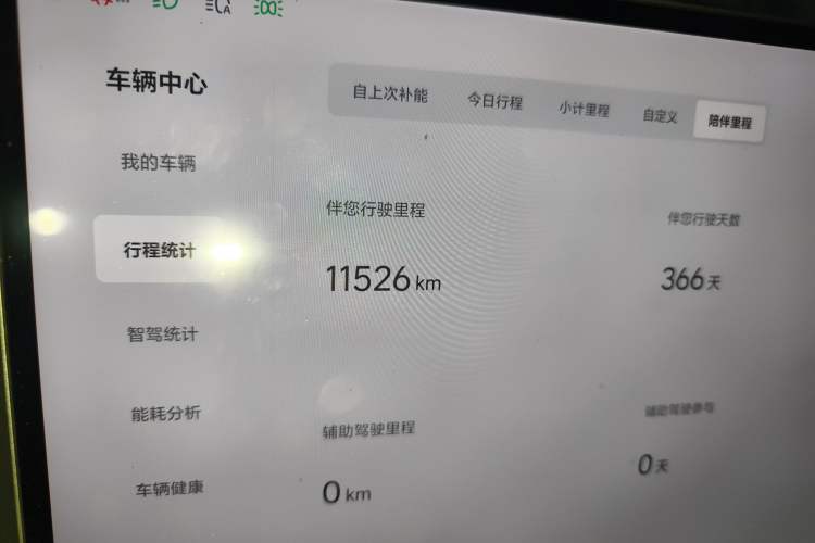 Used Li Auto L6 2024 Max
