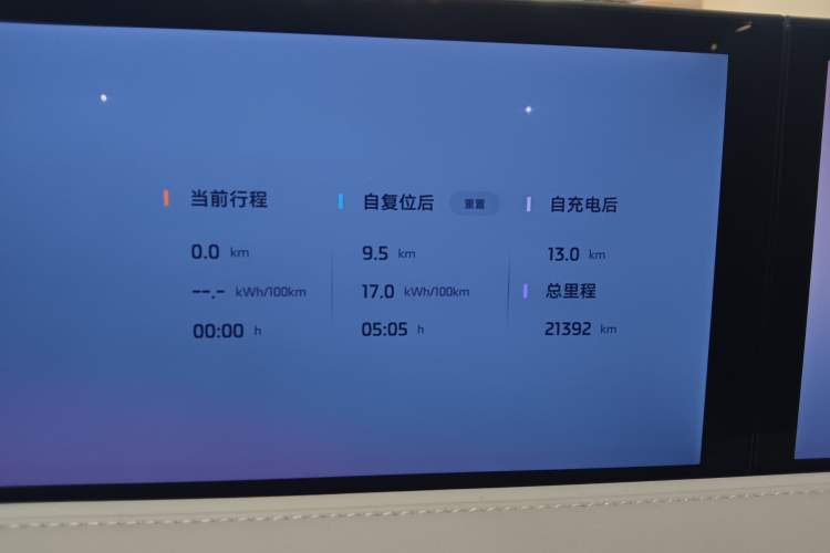 Used  LS6 2025 Long-Range Lingxi Smart Enjoyment Edition
