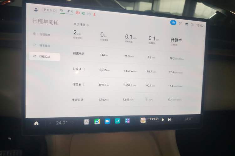 Used  YU7 2025 Ultra-Long Range High-Performance All-Wheel-Drive Max Edition