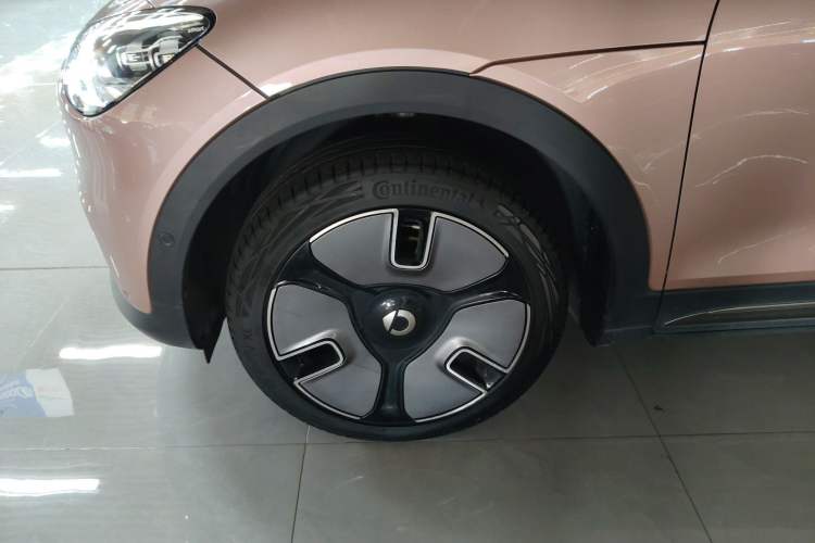 Used  #1 2022 Premium Edition
