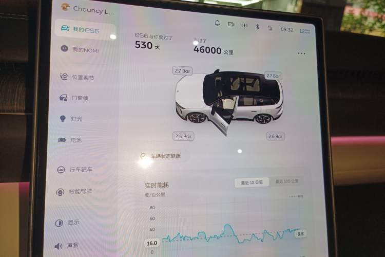 Used Nio ES6 2023 75 kWh
