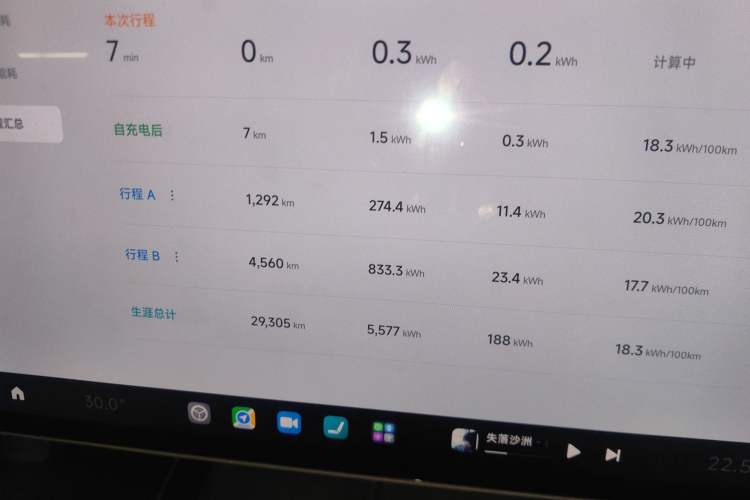 Used  SU7 2024 Four-Wheel Drive Ultra-Long Range Advanced Intelligent Driving Max Edition
