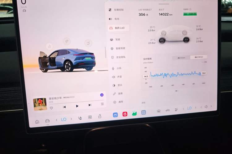 Used ONVO L60 2024 60 kWh All-Wheel Drive