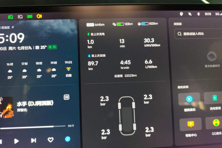 Used Li Auto L8 2023 Pro Model
