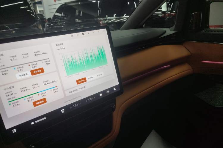 Used  LEVC L380 2024 140-Degree 6-Seater All-Wheel-Drive Ultra