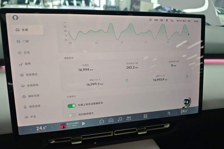 Used XPeng P7+ 2024 Long-Range Max
