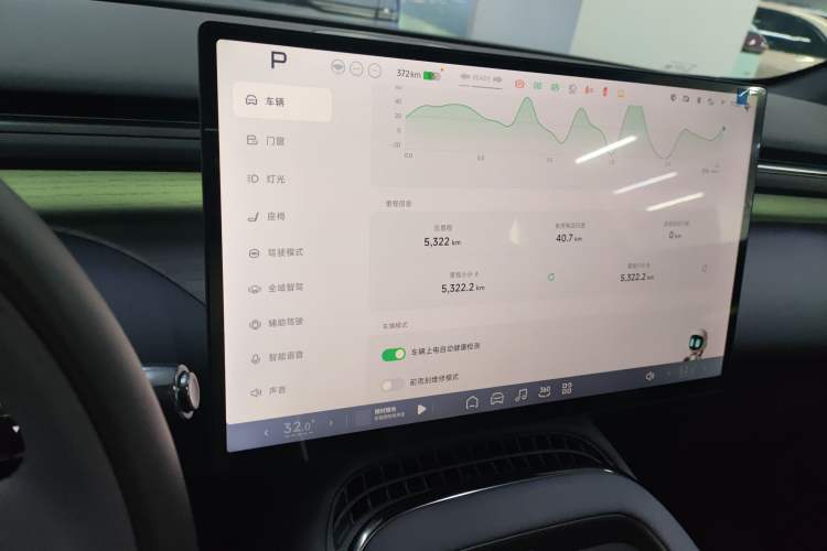 Used XPeng G7 2025 702 Max
