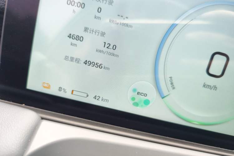 Used AION Y 2023 Plus 510 Enjoy Edition