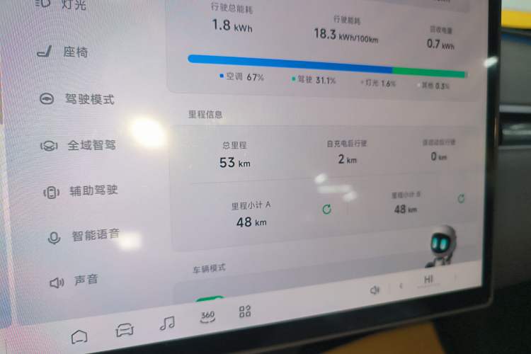 Used XPeng MONA M03 2025 515 Long-Range Plus