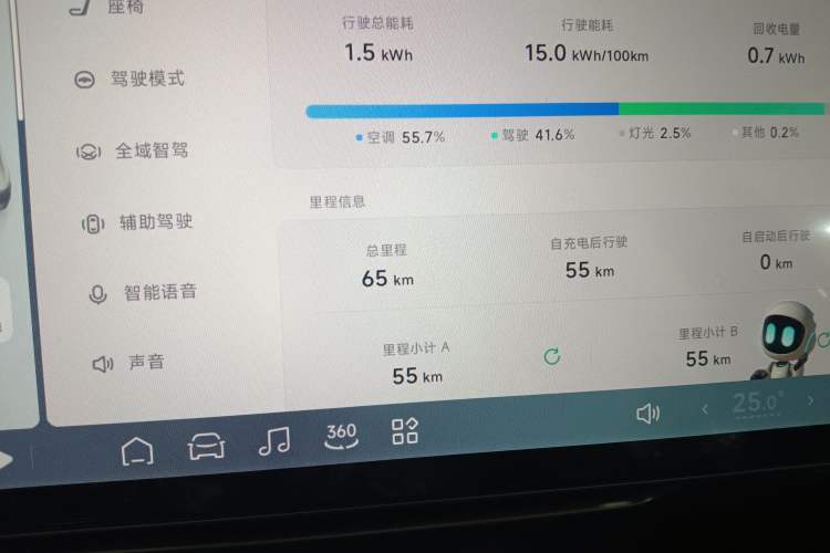 Used XPeng MONA M03 2025 502 Long-Range Max