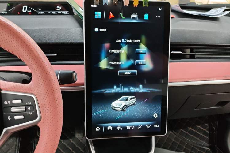 Used NETA V 2022 Chao 400 Lite Pink Custom Edition
