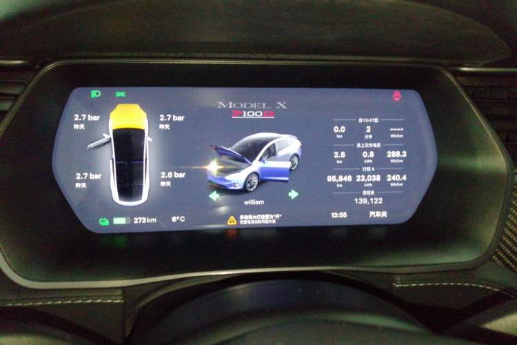 Used Tesla Model X 2019 Performance High-Performance Edition
