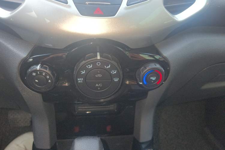 Used Ford EcoSport 2017 1.5L Automatic Trend Model