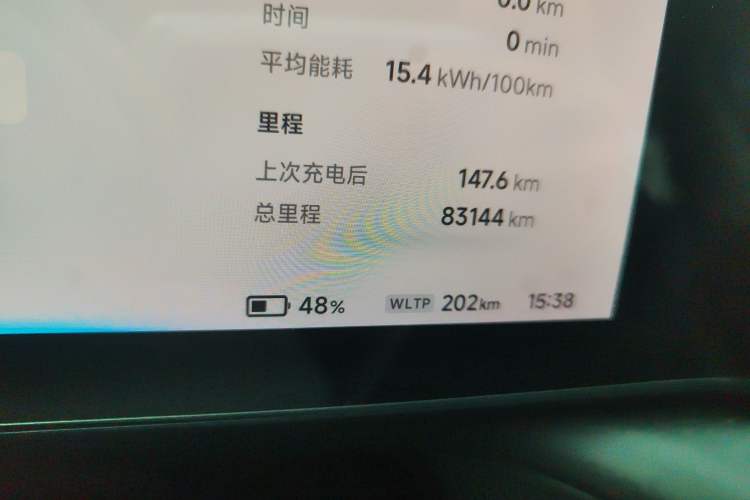 Used XPeng P7 2021 480G