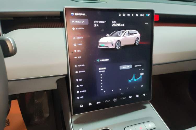 Used Nio ET5T 2024 75kWh Touring