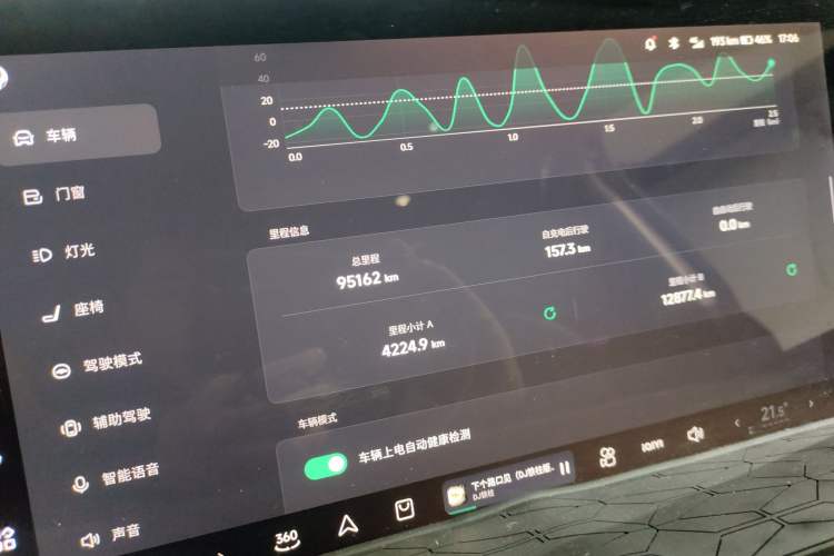 Used XPeng P7 2021 480N
