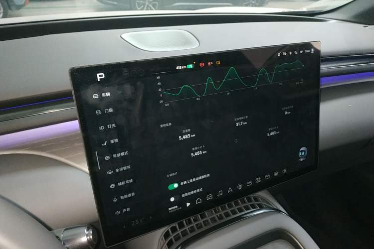 Used XPeng G7 2025 702 Max
