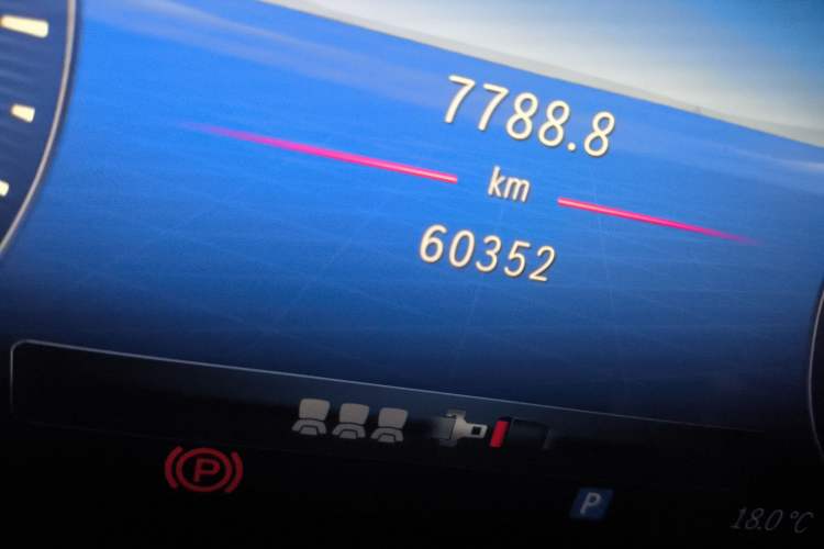 Used Mercedes-Benz C-Class 2023 C 260 L Sport Edition
