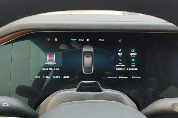 Used  R7 2023 Performance Screen Pro Edition
