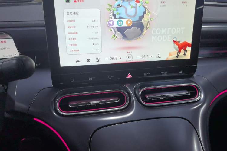 Used  #1 2022 BRABUS Performance Edition