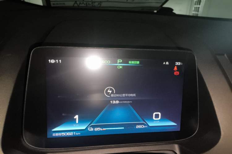 Used BYD Yuan Pro 2021 "Love for a Lifetime" Edition
