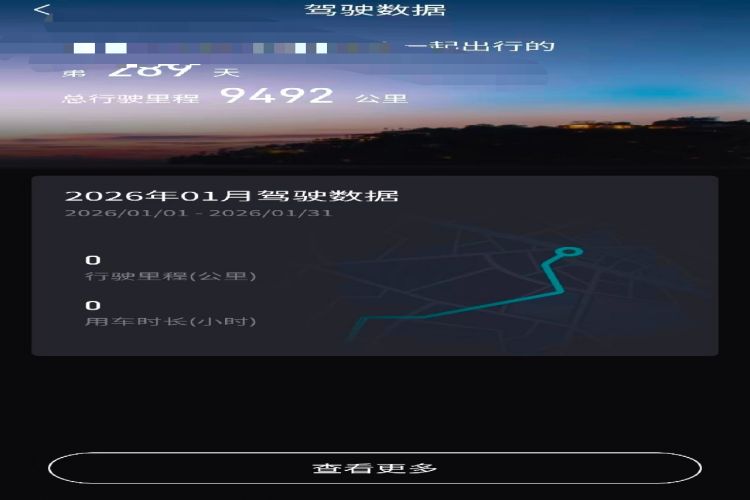 Used Toyota BZ 3X 2025 610 Max