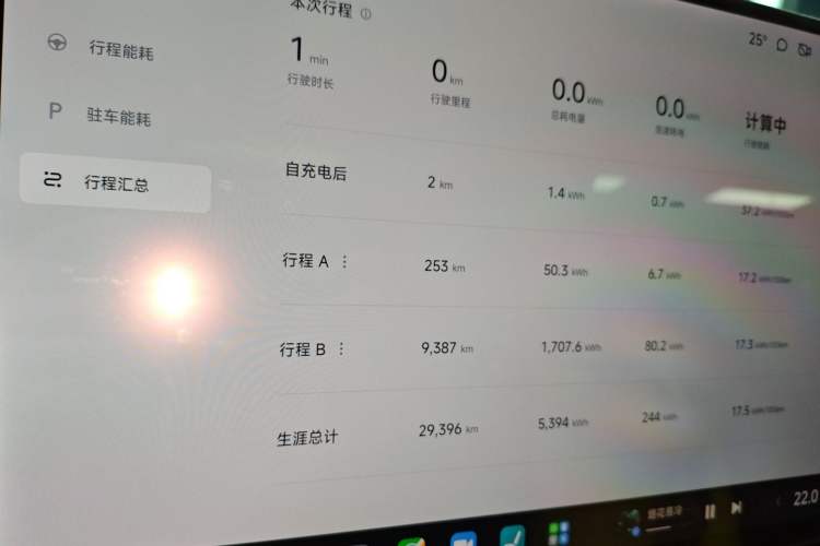 Used Xiaomi Auto SU7 2024 Four-Wheel Drive Ultra-Long Range Advanced Intelligent Driving Max Edition