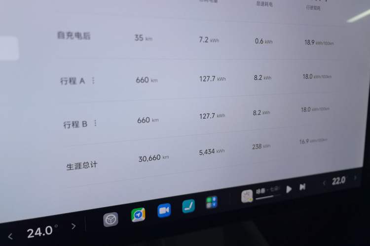 Used  SU7 2024 Four-Wheel Drive Ultra-Long Range Advanced Intelligent Driving Max Edition